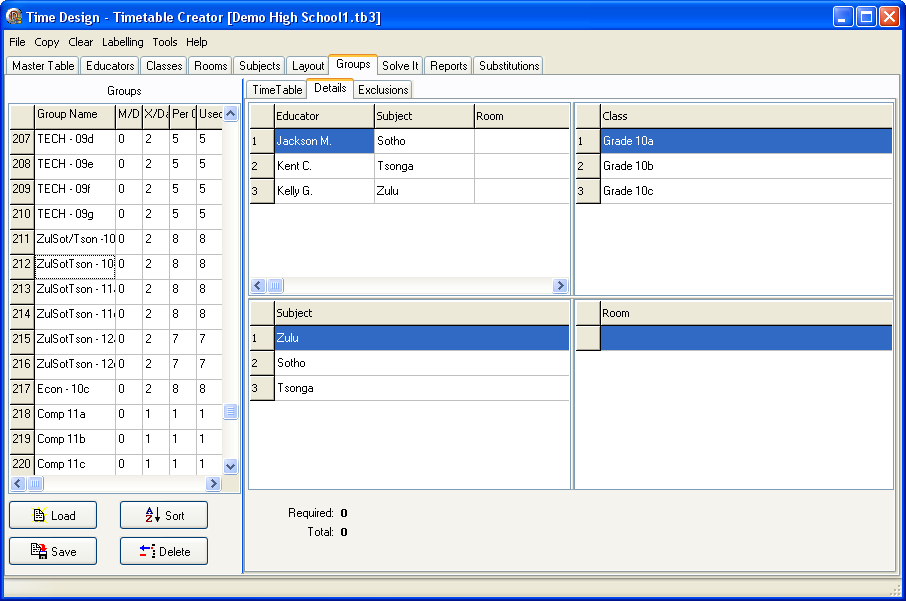 GroupDetails