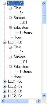 SingleGroups