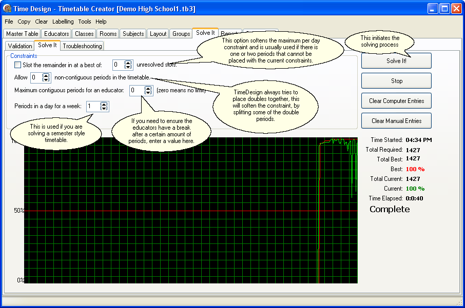 SolvingSummary